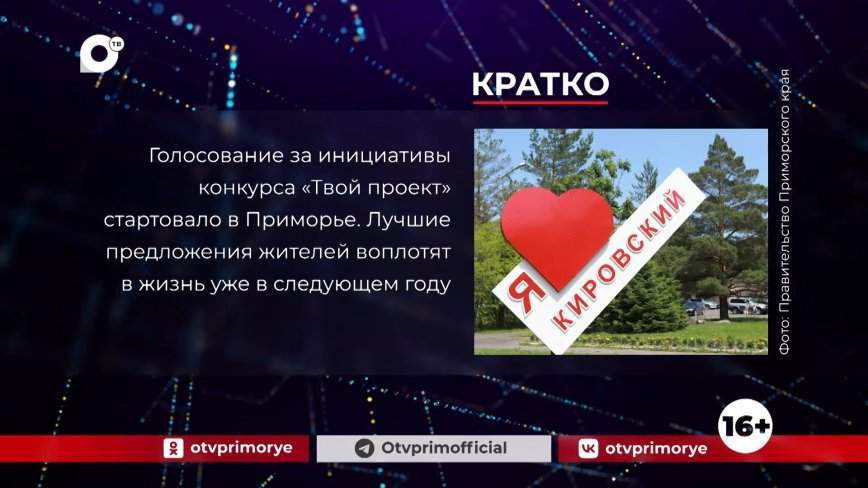Кратко. 08.12.23 (Утро)