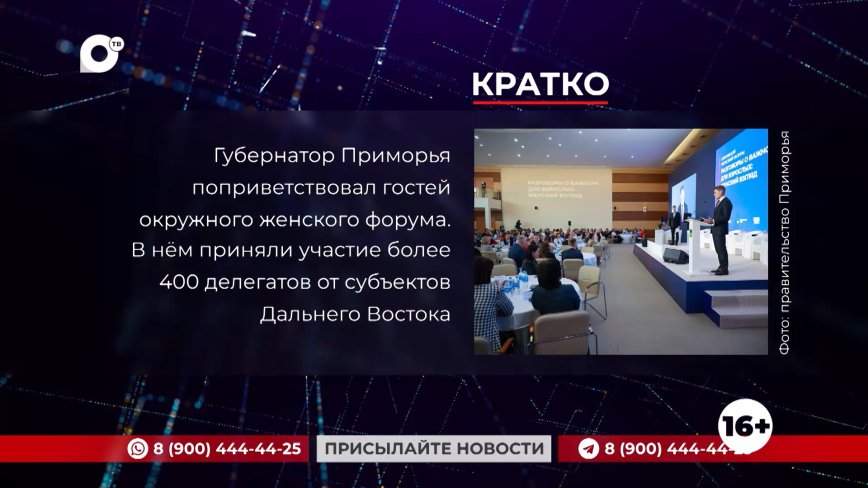 Кратко. 12.03.24 (Вечер)