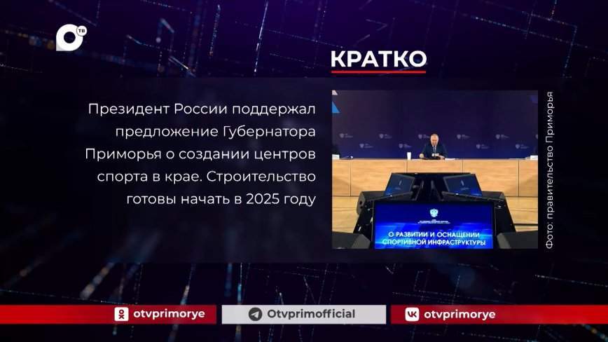 Кратко. 20.10.23 (Вечер)