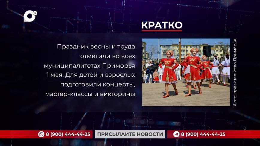 Кратко. 02.05.24 (Утро)