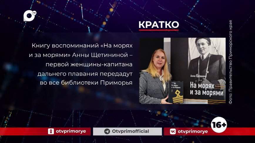 Кратко. 01.11.23 (Утро)