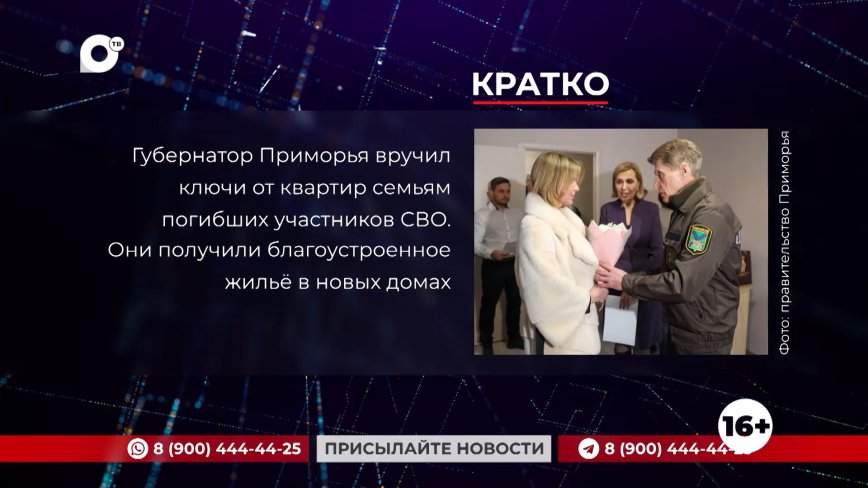 Кратко. 01.02.24 (Вечер)