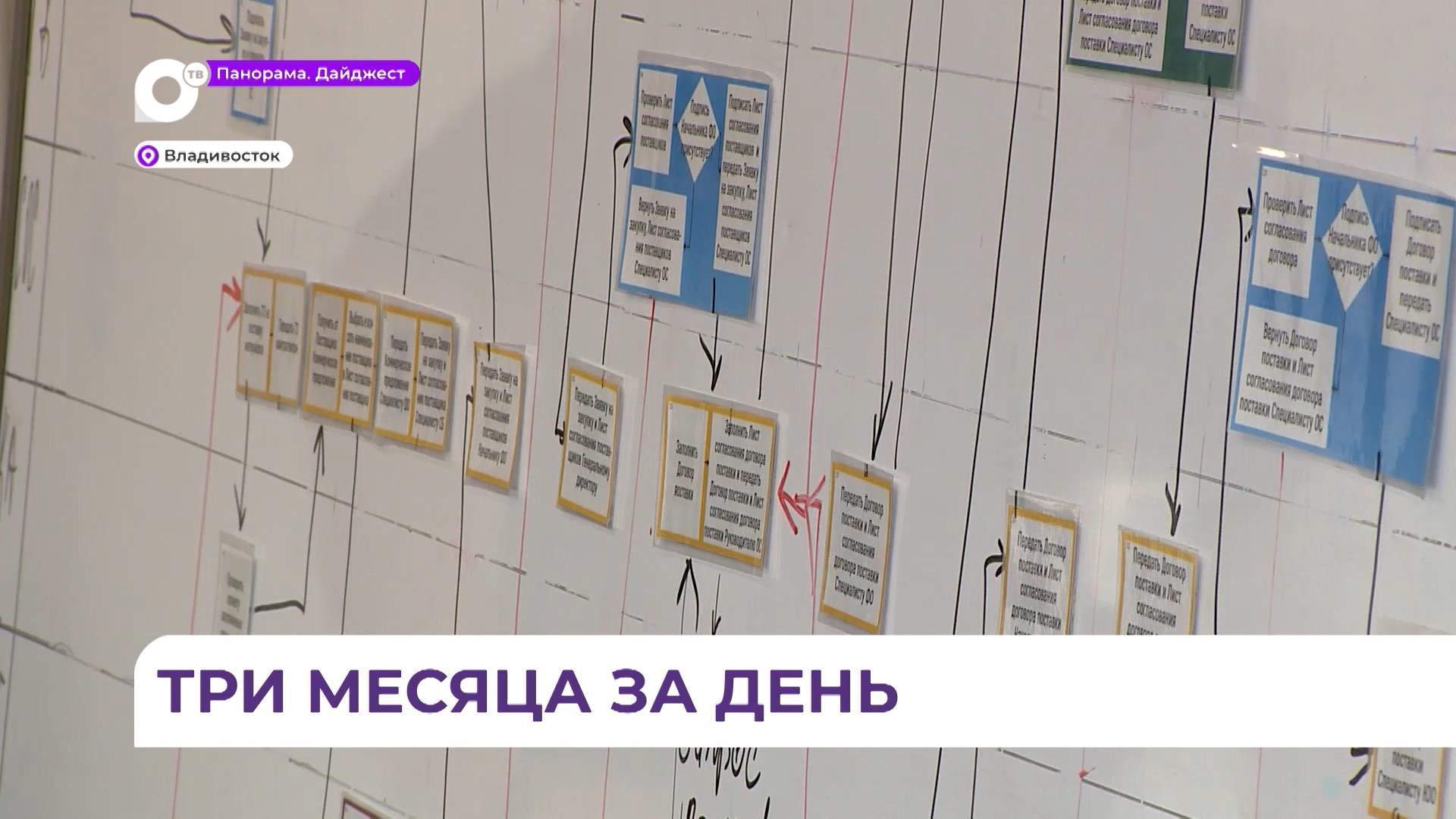 Тренинги «Офисная фабрика процессов» проводят во Владивостоке