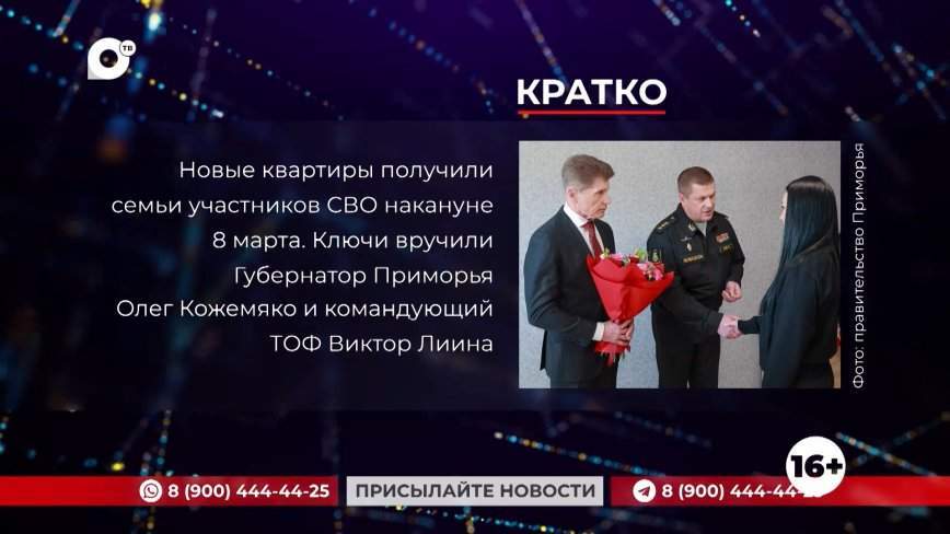 Кратко. 07.03.24 (Вечер)