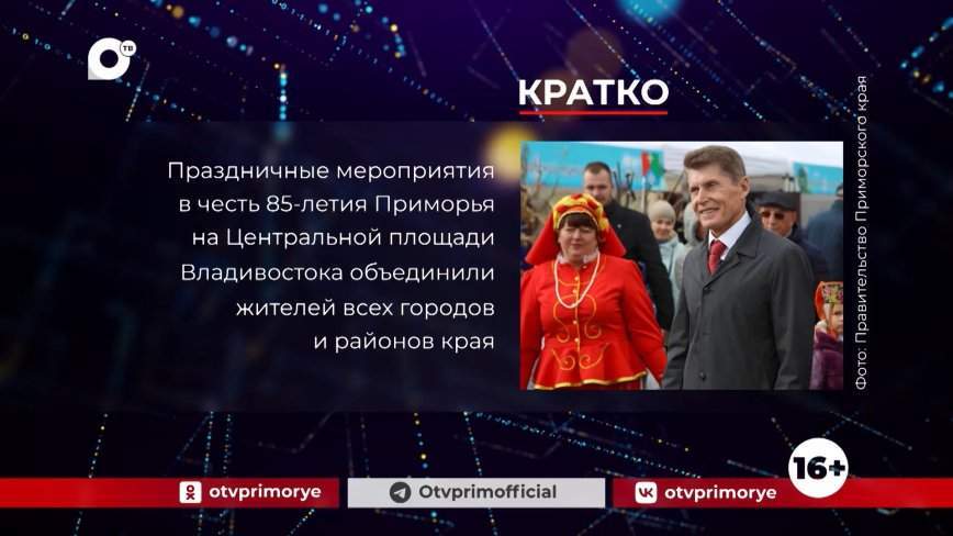 Кратко. 23.10.23 (Утро)