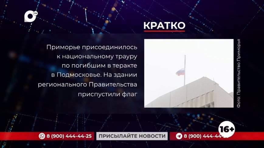 Кратко. 25.03.24 (Утро)