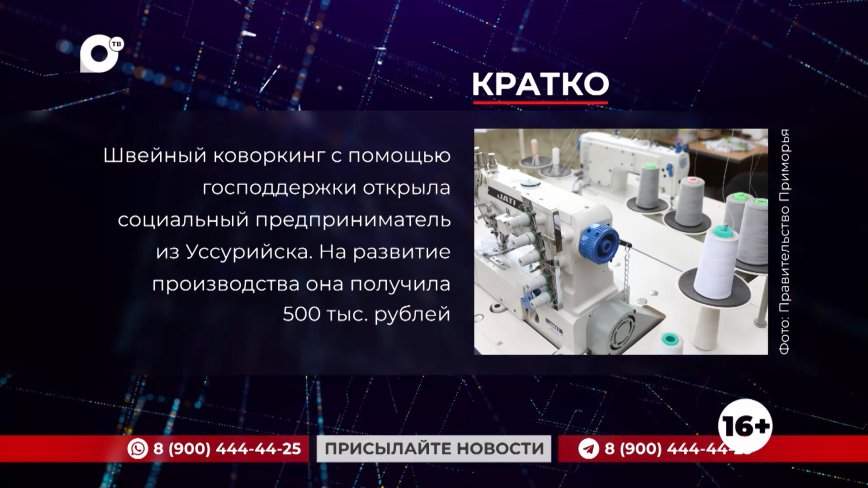 Кратко. 20.02.24 (Утро)