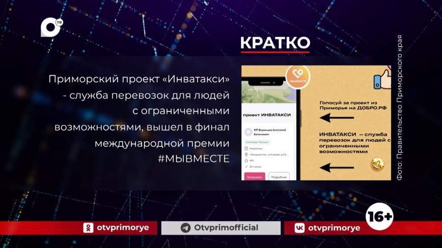 Кратко. 03.11.23 (Утро)