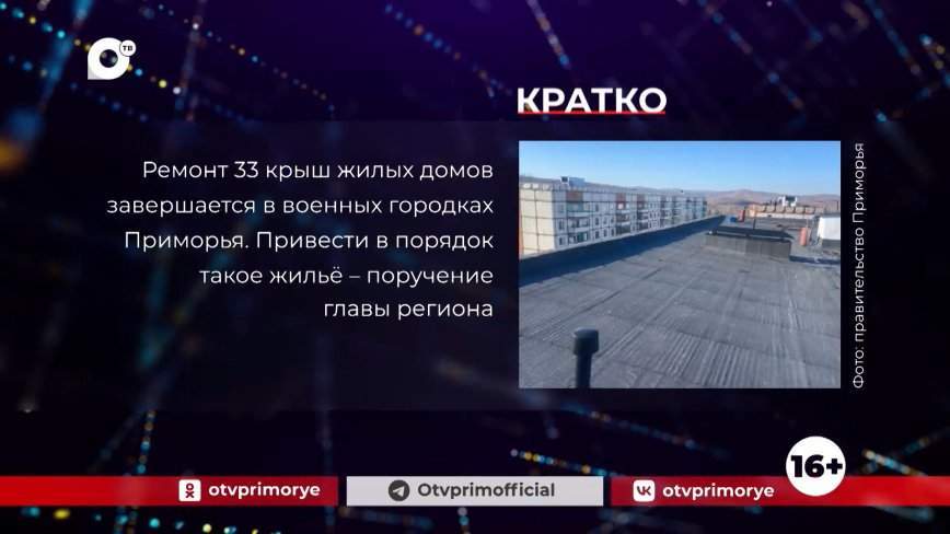 Кратко. 12.12.23 (Вечер)