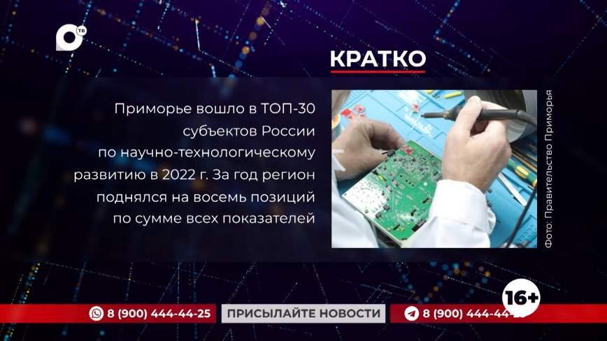 Кратко. 28.02.24 (Утро)