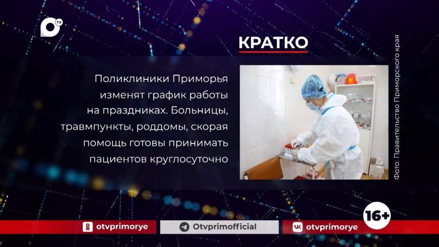 Кратко. 21.12.23 (Утро)