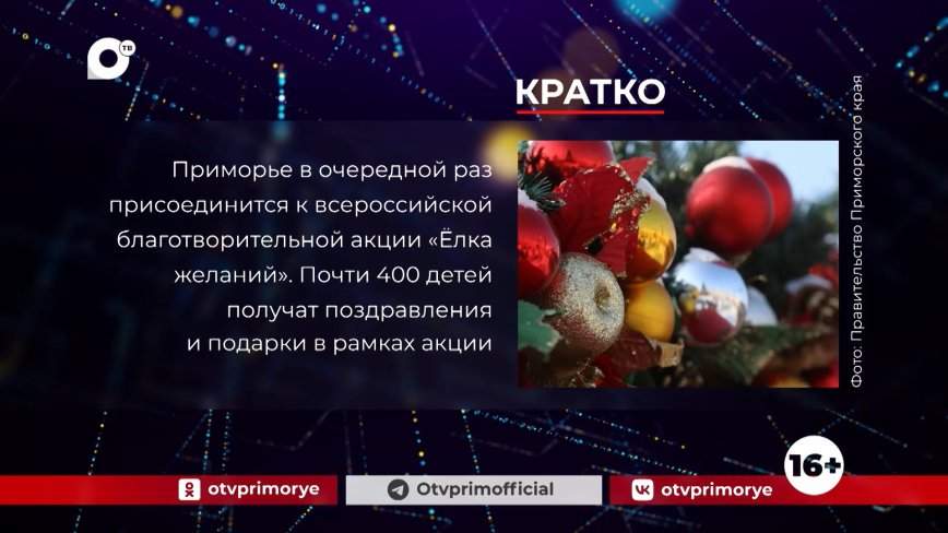 Кратко. 19.12.23 (Утро)