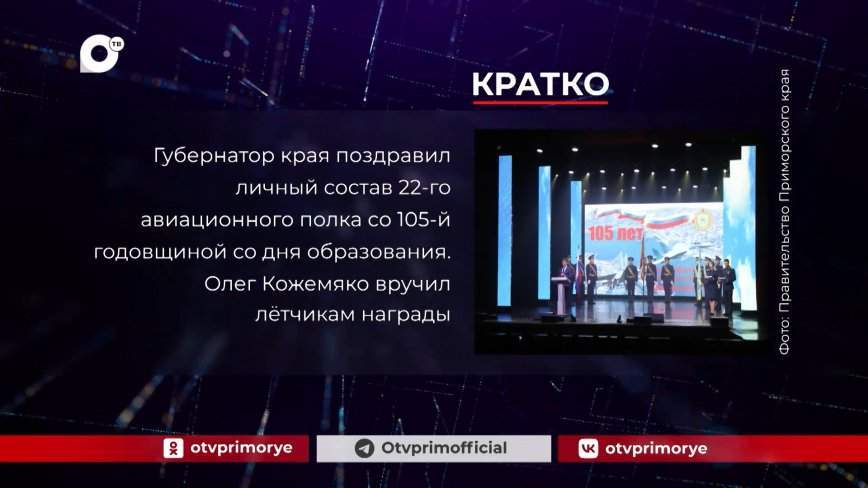 Кратко. 07.12.23 (Утро)