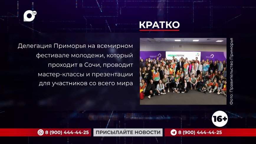 Кратко. 05.03.24 (Утро)