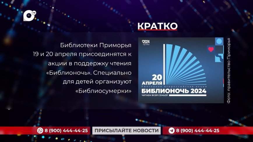 Кратко. 18.04.24 (Утро)