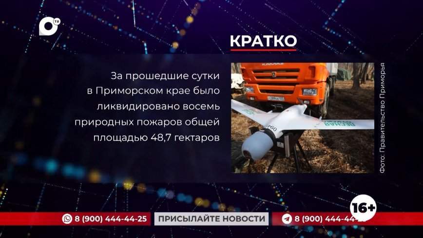 Кратко. 27.03.24 (Утро)