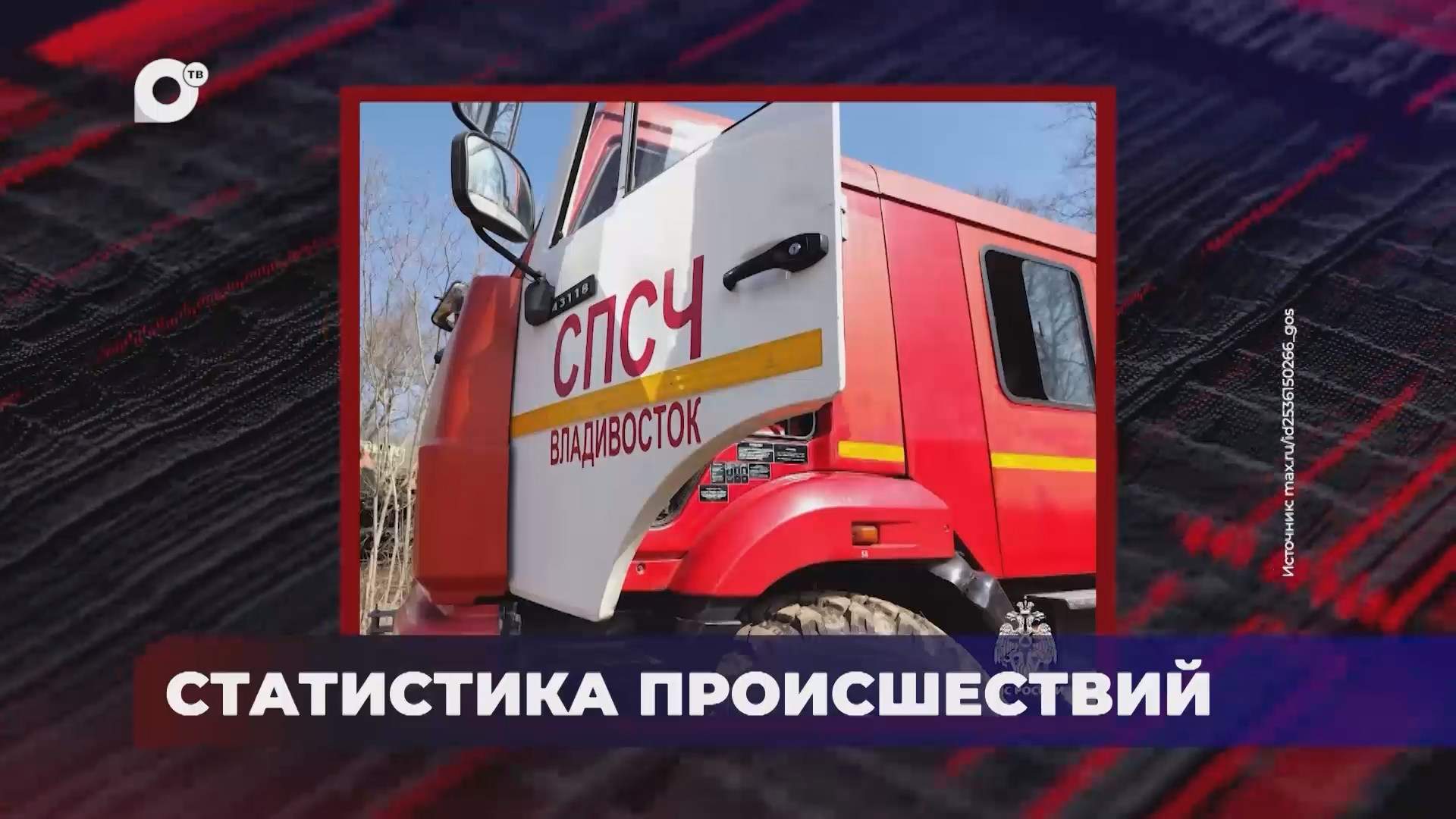 В порядке / Оперативная статистика происшествий / 20.04.26