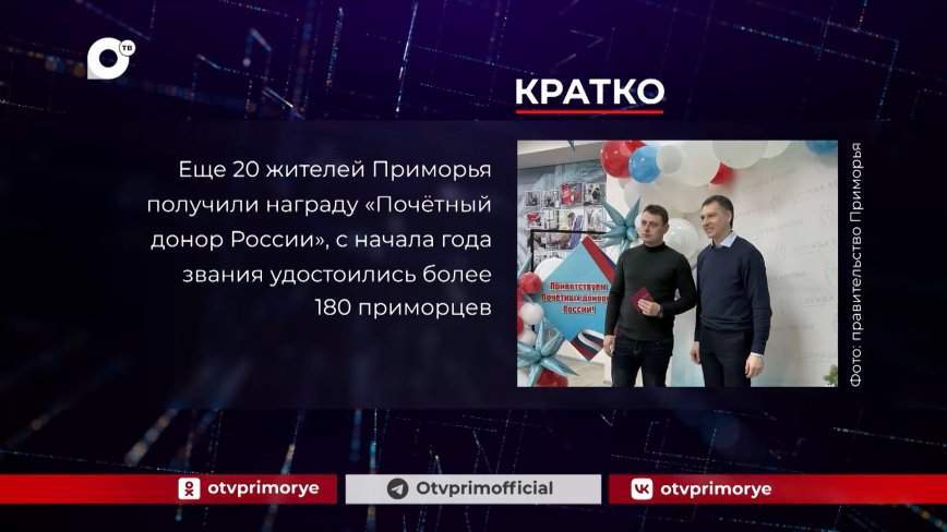 Кратко. 28.12.23 (Утро)