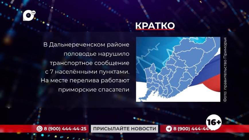 Кратко. 08.04.24 (Вечер)