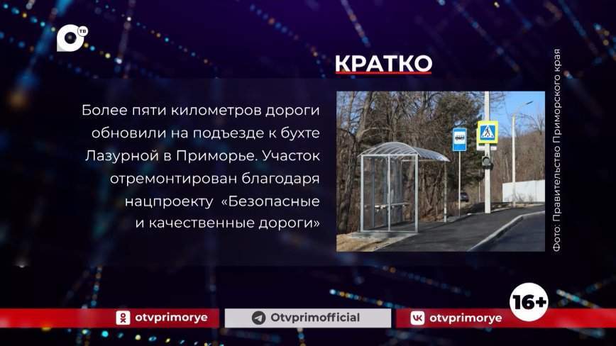 Кратко. 22.11.23 (Утро)