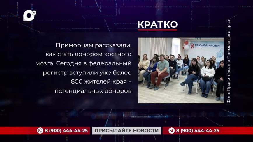 Кратко. 05.02.24 (Вечер)