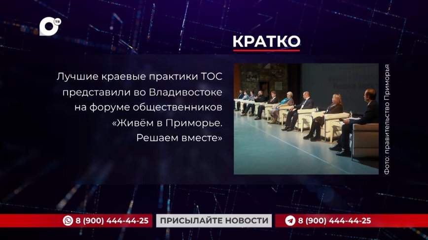 Кратко. 07.02.24 (Вечер)