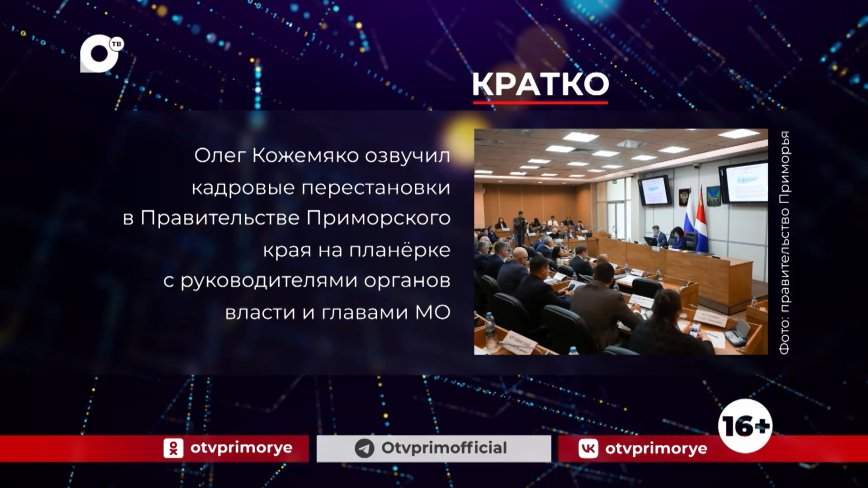 Кратко. 23.10.23 (Вечер)