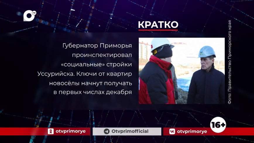 Кратко. 27.11.23 (Утро)