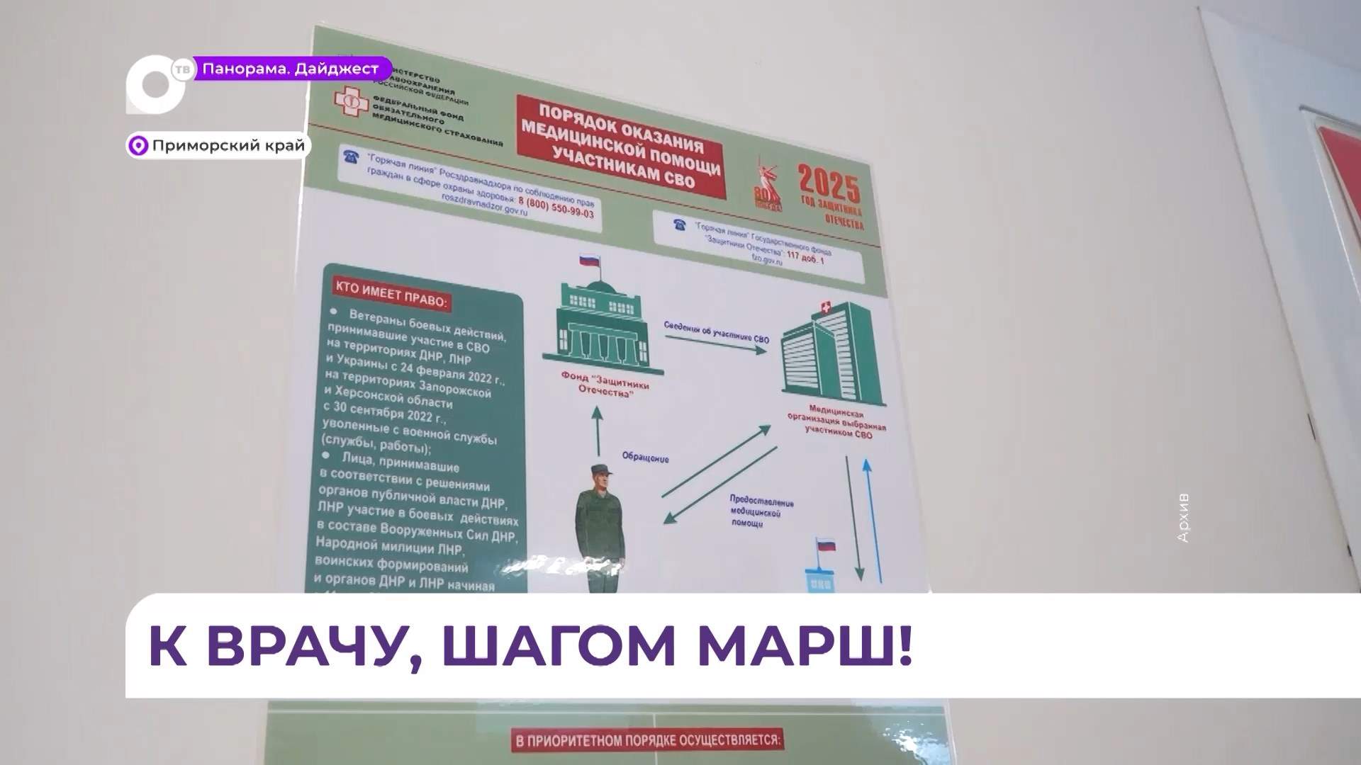 Участники СВО проходят диспансеризацию по «зелёному коридору»