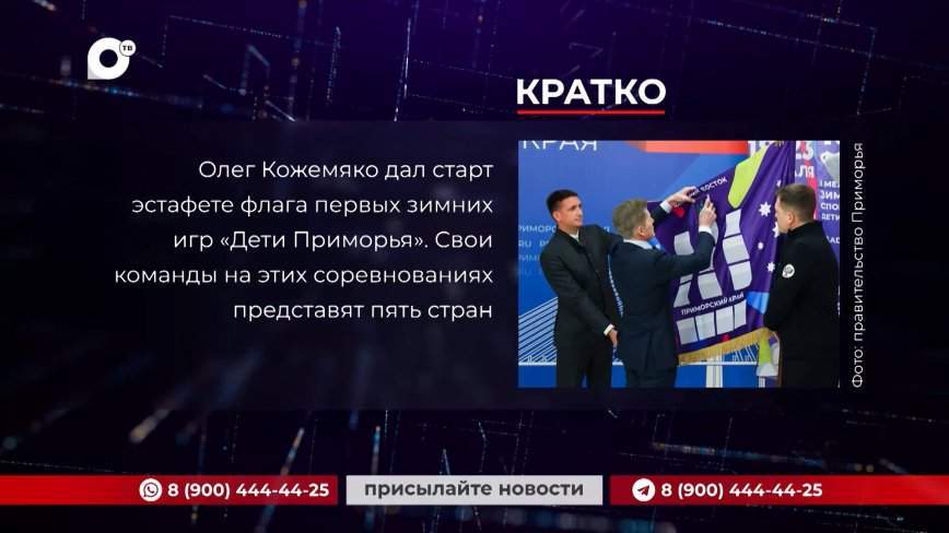 Кратко. 15.01.24 (Вечер)