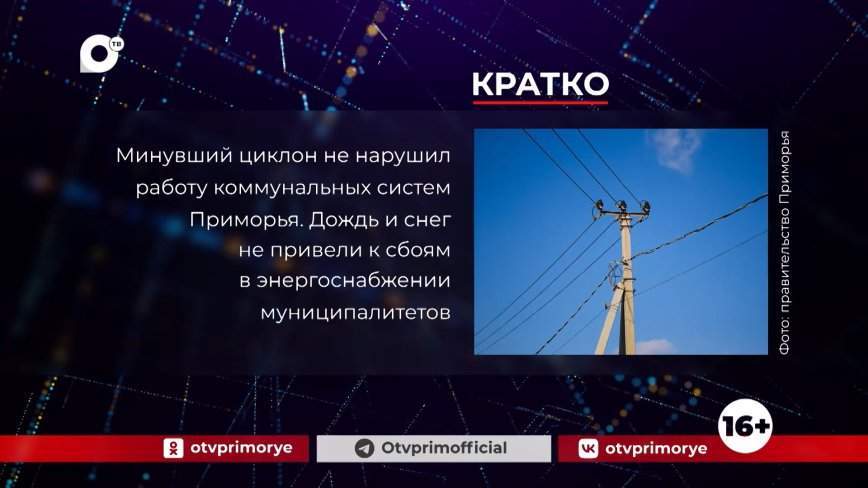 Кратко. 10.11.23 (Вечер)