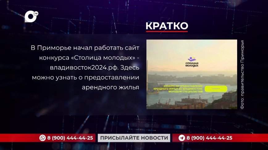 Кратко. 11.04.24 (Утро)
