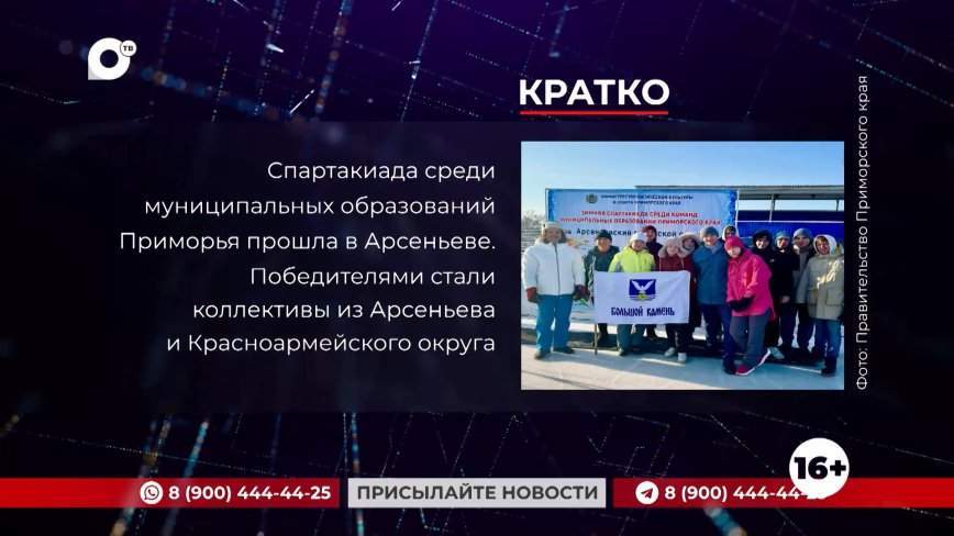 Кратко. 13.02.24 (Утро)