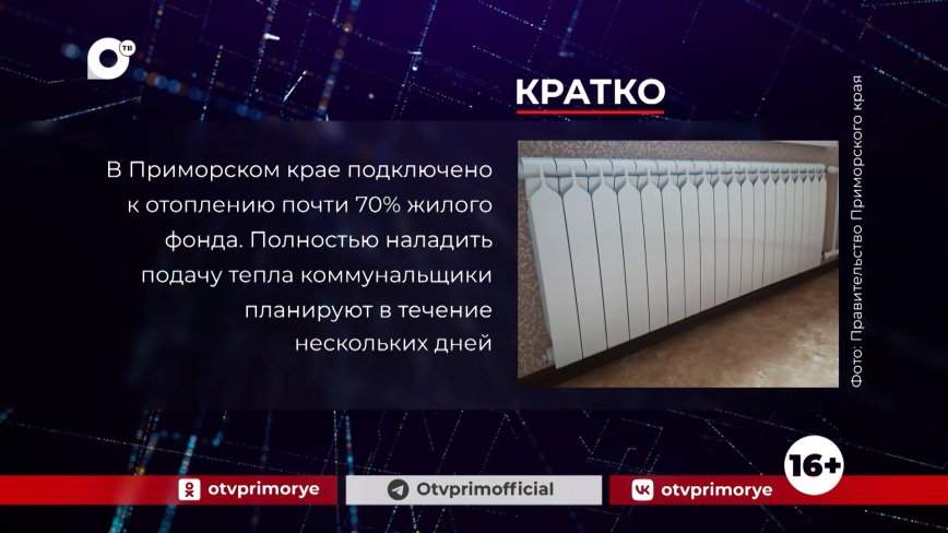 Кратко. 26.10.23 (Утро)