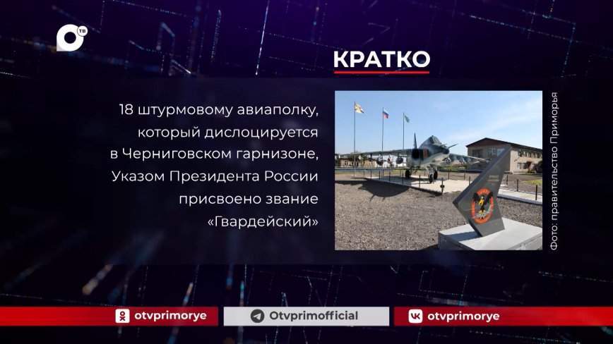 Кратко. 20.12.23 (Вечер)