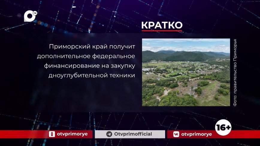 Кратко. 04.12.23 (Вечер)