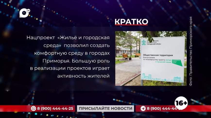 Кратко. 09.02.24 (Утро)