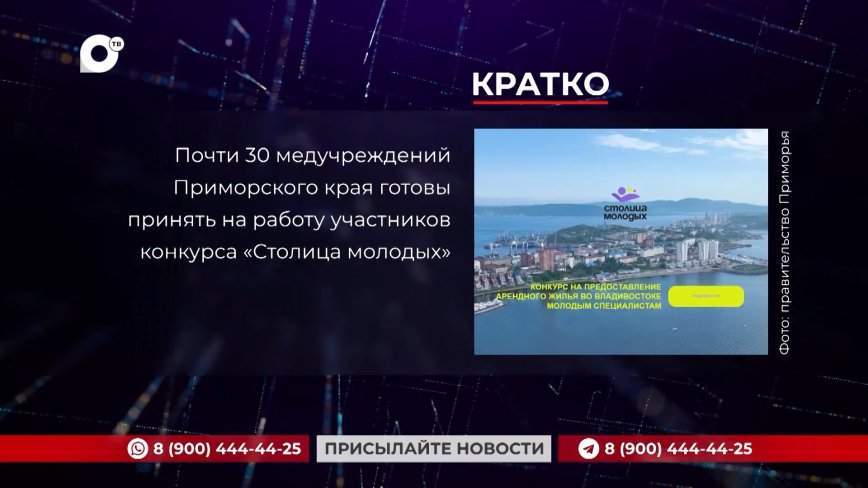 Кратко. 25.04.24 (Вечер)