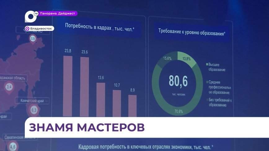 Во Владивостоке был дан старт эстафете флага конкурса «Мастер года»