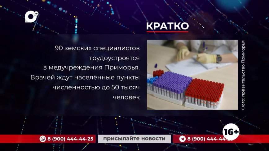 Кратко. 17.01.24 (Вечер)