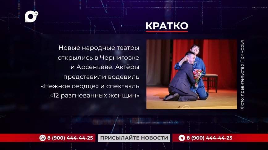 Кратко. 15.04.24 (Утро)