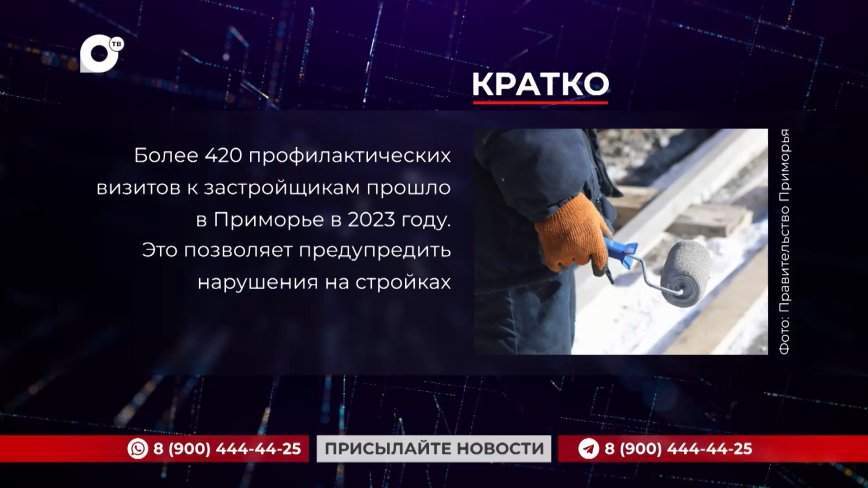 Кратко. 12.03.24 (Утро)