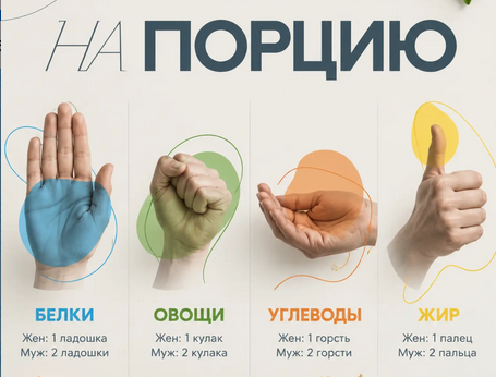 Приморцам рассказали, как поддержать питанием иммунитет в сезон простуд