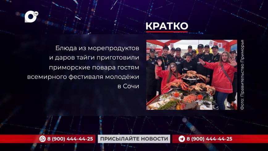 Кратко. 04.03.24 (Утро)