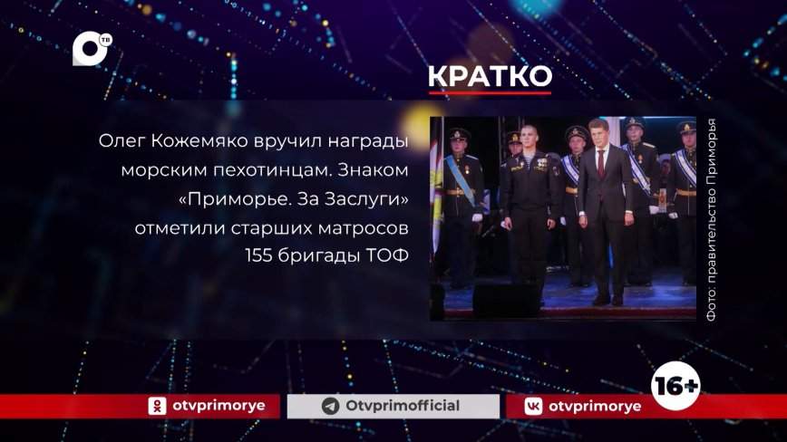 Кратко. 28.11.23 (Вечер)