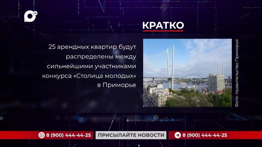 Кратко. 12.04.24 (Вечер)
