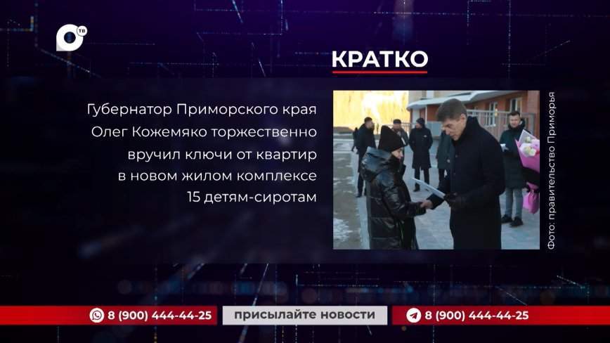 Кратко. 16.01.24 (Вечер)