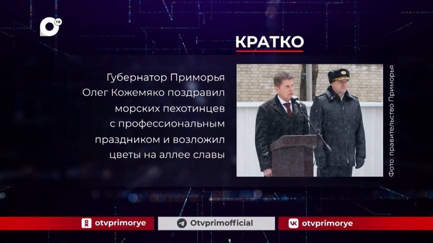 Кратко. 27.11.23 (Вечер)
