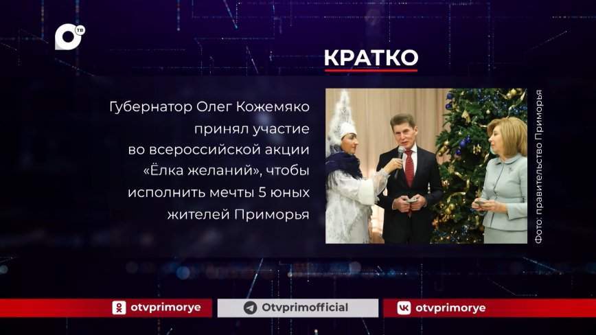 Кратко. 19.12.23 (Вечер)