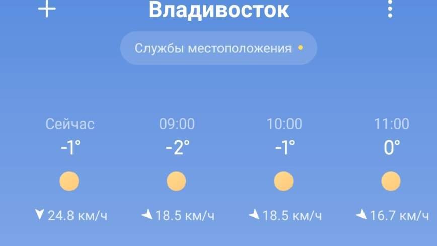 Одевайтесь теплее: резкое похолодание обрушилось на Приморье